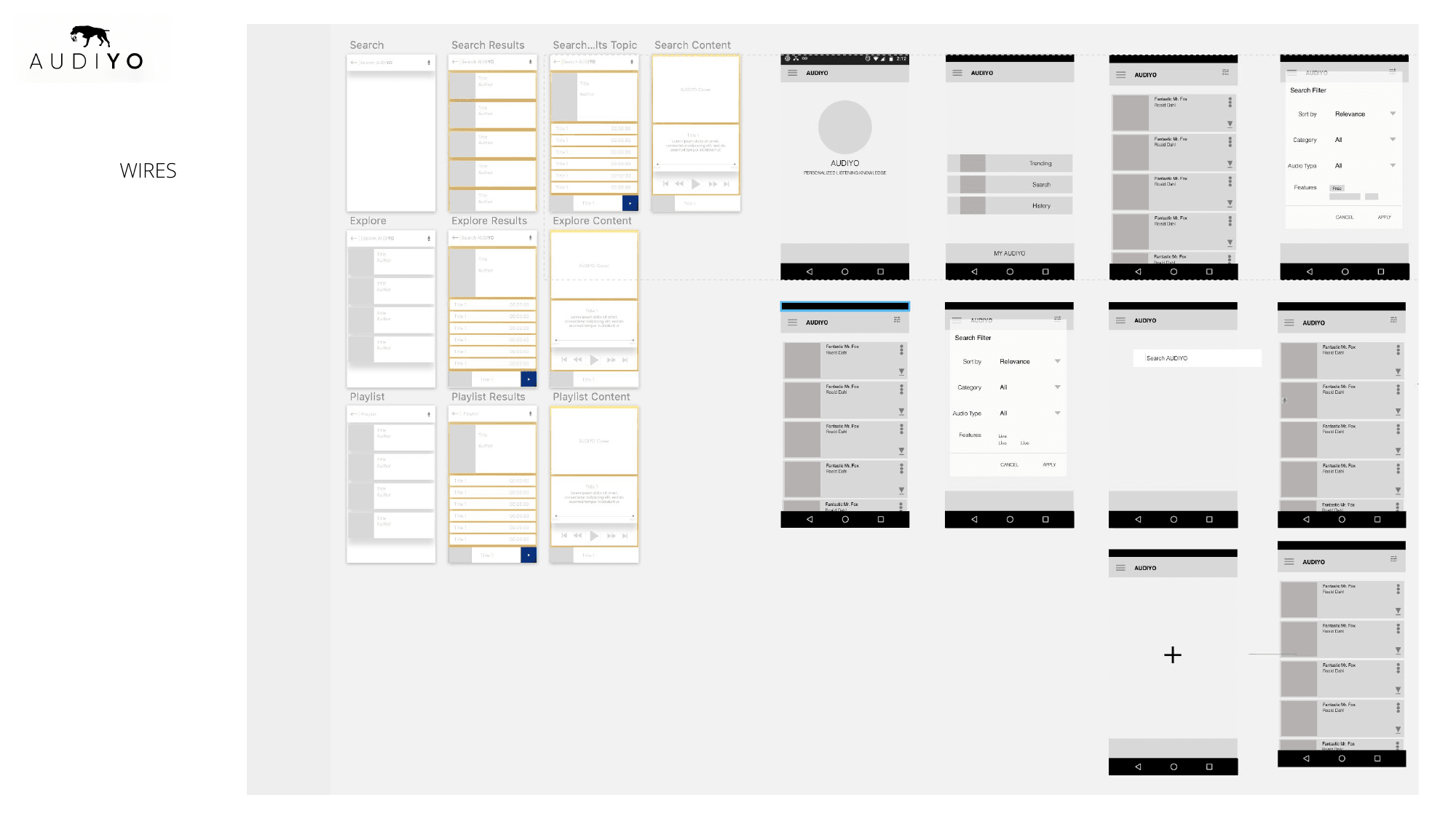 AUDIYO wireframe overview