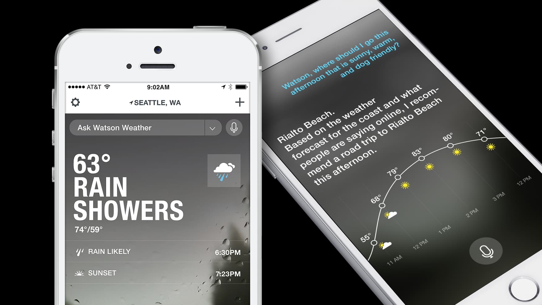 Current conditions screen showing rain showers in Seattle, with Ask Watson Weather suggesting a road trip to Rialto Beach based on the forecast