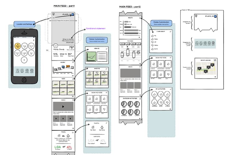 Main feed wireframes, part 1 and part 2, showing location and settings, conditional statements, and module customization