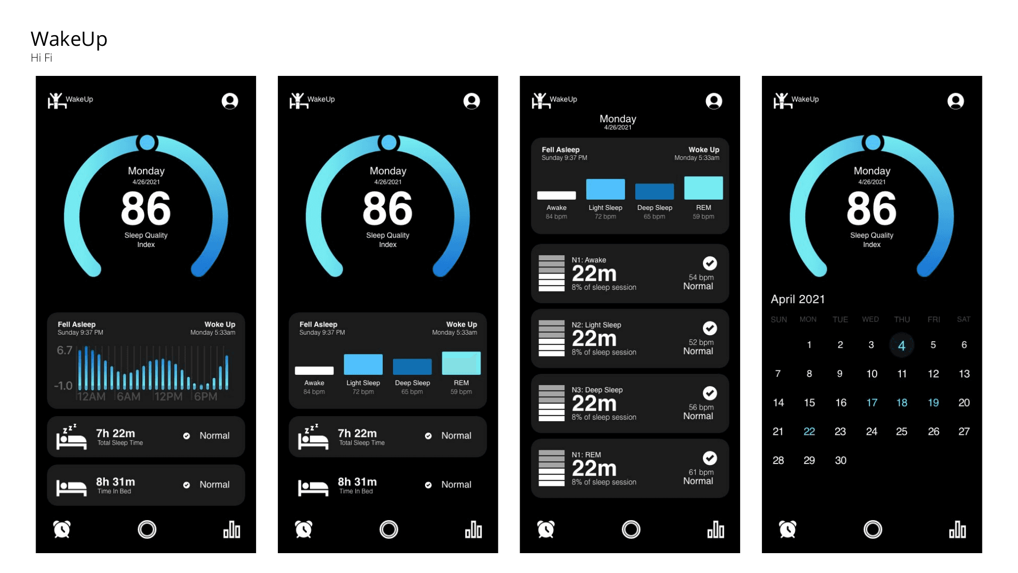 WakeUp hi-fi iPhone screens showing SQI dashboard and sleep analysis